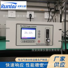 【潤萊儀器】氧氣分析儀氧化鋯 回流焊半導體專用氧含量在線監測